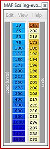 After E85 fill, running leaner and leaner.-maf.jpg