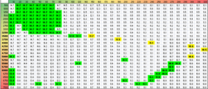 Knock during spool/load up-e85-fuel-map-tip-knock.png