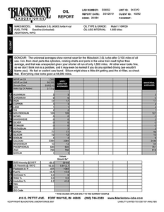 Oil Analysis on E85-oil-e85.png