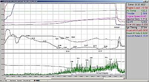 AFR Tuning and Knock on E85-e85_knock.jpg