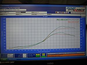 setting up Zeo ECA and FF sensor-engine-swap-391-800.jpg