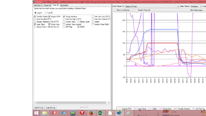 First time tuning E85 and ECUFlash. Logs &amp; Graphs inside-evoscangraph.png