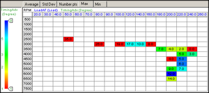 First log with Logworks/Ecuflash-lw_load_tim.png