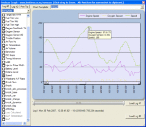 EvoScan v0.98 Now with Power &amp; Torque Graphing - Map Tracing completed also!-evoscangraphs.gif