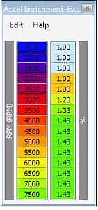 boost enhancement start/stop-accel-enrich..jpg