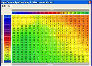 Question for the tuning gods-91oct_timingmap.jpg