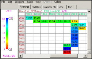 Lean Spool Disable, Before/After-afr_f7_nls.gif