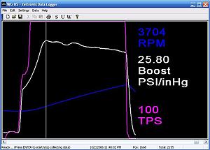 HOW TO - Control boost using ECUFLash and the stock boost solenoid-25-psi.jpg