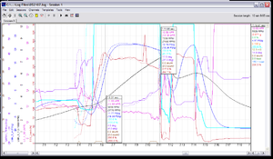 94170008 ROM 2 byte load mod for dummies (like me :)-calcload-ecuload.png