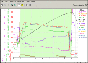 JDMMAP vs ZT-2 MAP-boost_load.gif