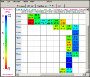 What a difference....-my9_stock_tim_tbe.gif