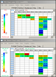 Tested: JDM and GM 3 Bar Map Sensors-jdm_gm_map.gif