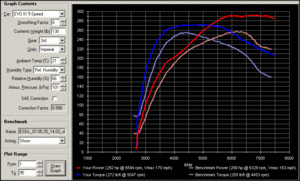 What a difference....-my9_tbe_tune2.gif