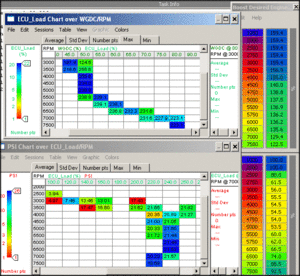 Adjust Baseline WGDC RPM points and boost control?-boost_setting.gif
