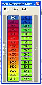 HOW TO - Control boost using ECUFLash and 3 port GM boost solenoid-boost.jpg