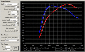 MIVEC tuning-radmivec_jonmivec.gif