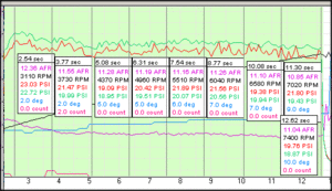log boost with JDM MAP sensor (updated instructions)-jdm_gm_boost2.gif