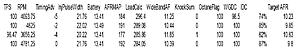 2 byte versus Load calc-track-test-drive.jpg
