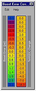 how-to: ECU-based direct boost control-m55v14-bec-table.jpg