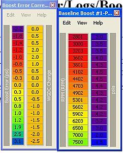 Weird Dip in Load-boostmap.jpg