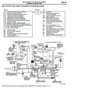 How To Tune an Evo-evo-system-diagram.png