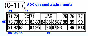 ADC assignments for USDM Evo IX 88590015-ecu-adc-plug-c-117.jpg