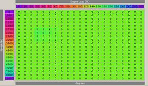 ECU does add timing...discuss-lowdetmap.jpg
