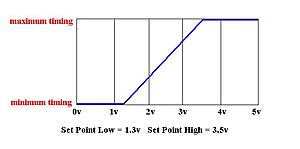 PATCH: KNOCKCEL+NLTS+AltMap (V4)-adc_curve1.jpg
