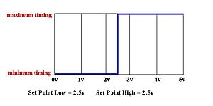 PATCH: KNOCKCEL+NLTS+AltMap (V4)-adc-curve2.jpg