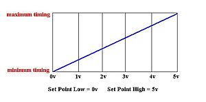 PATCH: KNOCKCEL+NLTS+AltMap (V4)-adc-curve3.jpg