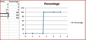 PATCH: KNOCKCEL+NLTS+AltMap (V4)-adc_curve2.jpg