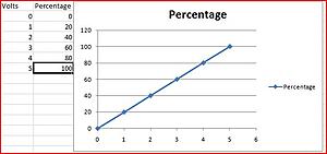 PATCH: KNOCKCEL+NLTS+AltMap (V4)-adc_curve3.jpg