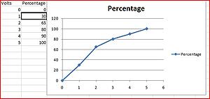 PATCH: KNOCKCEL+NLTS+AltMap (V4)-adc_curve4.jpg