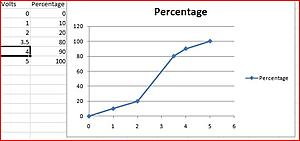 PATCH: KNOCKCEL+NLTS+AltMap (V4)-adc_curve5.jpg