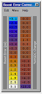 direct boost control in action-bec-table.jpg