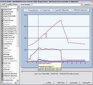 Tuning Evo VIII Timing-knock2.jpg