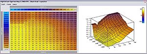 Tuning Evo VIII Timing-timingori.jpg
