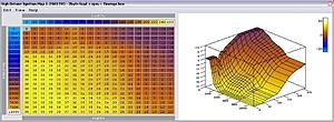 Tuning Evo VIII Timing-timing.jpg