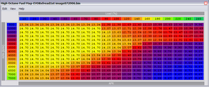 How To Tune an Evo-2decimal-place-afr.png