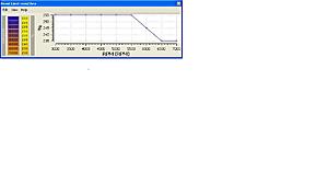 post your timing/afr maps:-boost.jpg