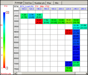 Mitsubishi OEM Boost Pill-boost_tuned2.gif