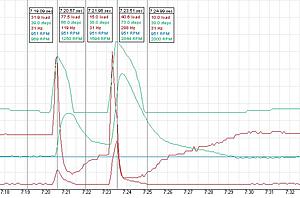 Patch request discussion: rev-down maf clamp (stalling issue)-mylog-compare2.jpg