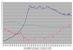 New input on EGTs-123.jpg
