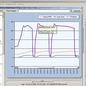 TephraMOD V5.8 - testing help required-1-byte-load-work.jpg