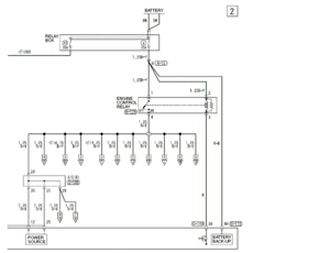 ECU Pin 38-evo8ecupin38.gif