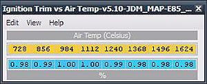 New Maps for Evo 7 and 9-ignvairtemp.jpg
