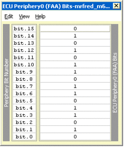 new feature in ECUFlash 1.35: periphery bits-periphery_bit_table_example.gif
