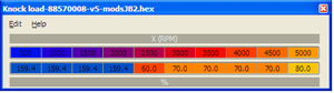 Knock control - load vs RPM table found-knockload.png