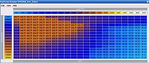 The definitive EcuFlash Evo 10 thread-low-octane-fuel-map.jpg