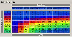 Unknown table for 88590015-unknown.jpg